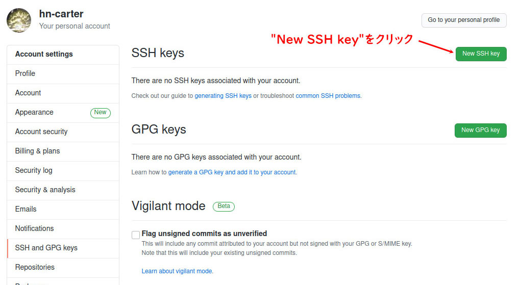 [New SSH key]ボタンをクリック